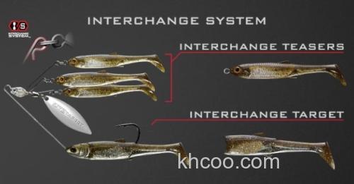 Livetarget BAITBALL SPINNER RIG_1