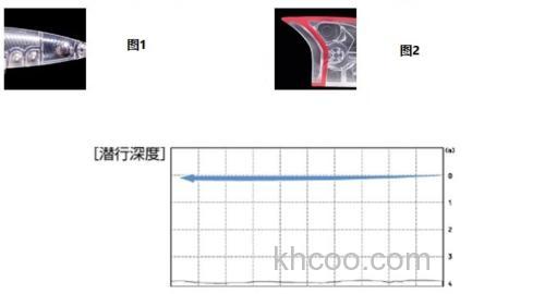 水上发声诱惑装置 O.S.P Louder60_1