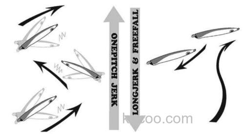 摆幅狂诱 SMITH WOBBLIN 金属铁板_3