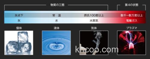 绑线强度+抗拉强度UP！21 Sunline Saltimate EGI Leader BS 氟碳前导线_3