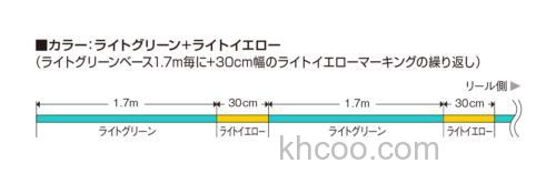 山溪两轴卷线器专用VARIVAS Super Trout Bait Finesse PE X4 PE线_2
