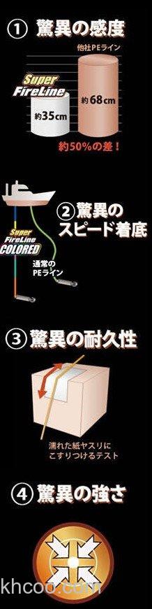 深海2400米规格 Berkley Super FireLine COLORED 超级火线_2