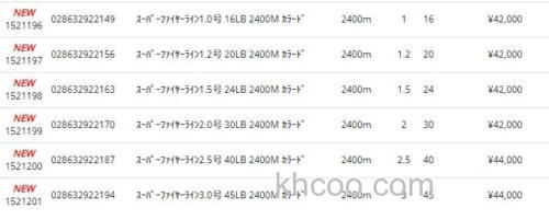 深海2400米规格 Berkley Super FireLine COLORED 超级火线_4