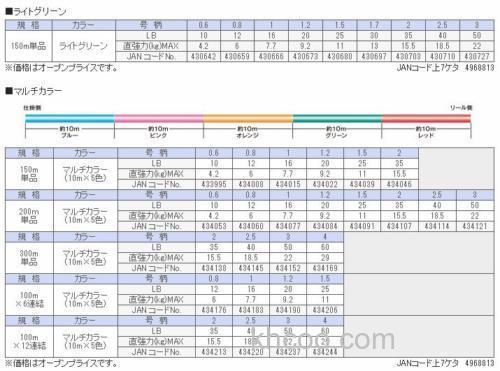 全能性价线 SUNLINE SIGLON PE pe线_2