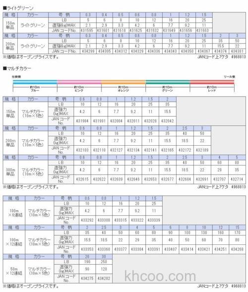 全能性价线 SUNLINE SIGLON PE pe线_4