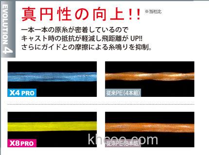 操作性耐磨性UP！DUEL HARDCORE X4 PRO/HARDCORE X8 PRO PE线_5