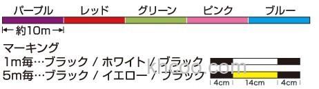 强、感兼具 Toray Super Strong PE X8 PE线_3