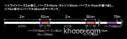 超强度 VARIVAS Avani Eging x8 木虾用PE线_1