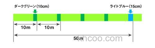DAIWA UVF MORETHAN SENSOR 12 BRAID EX+Si PE线_1