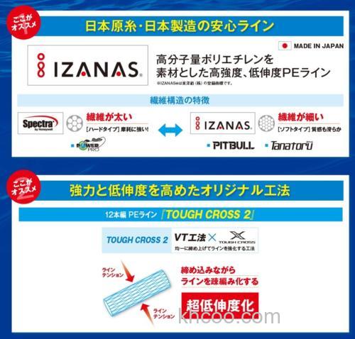 柔软顺滑兼备 SHIMANO PITBULL 12 PE线_1