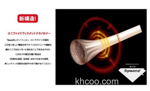 感度UP！Berkley NanoFiL COLORED 纳米线_1