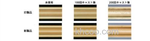 3代 Sunline Shooter MACHINEGUN CAST 尼龙线_1