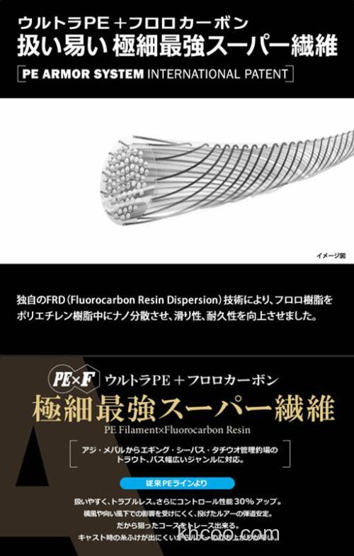 DUEL Armored F+ pe_1