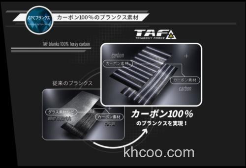 2022年新品Abu Garcia Salty Stage Prototype 咸水石斑鱼竿_4