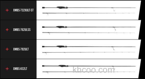 2022年新品Abu Garcia Salty Stage Prototype 咸水石斑鱼竿_5