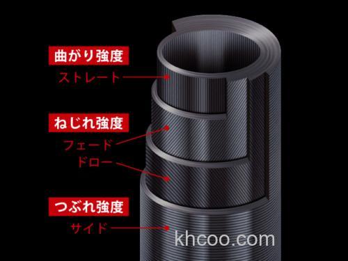 轻·灵·感 Major Craft 鯵道AJI-DO 5G 竹荚鱼竿_1