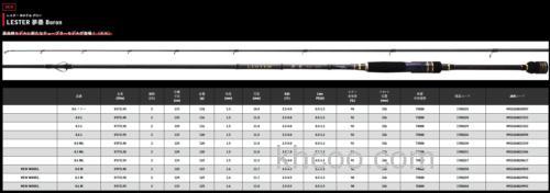 ARES 2021全系列咸水规格 路亚竿_7