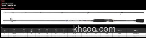ARES 2021全系列咸水规格 路亚竿_6