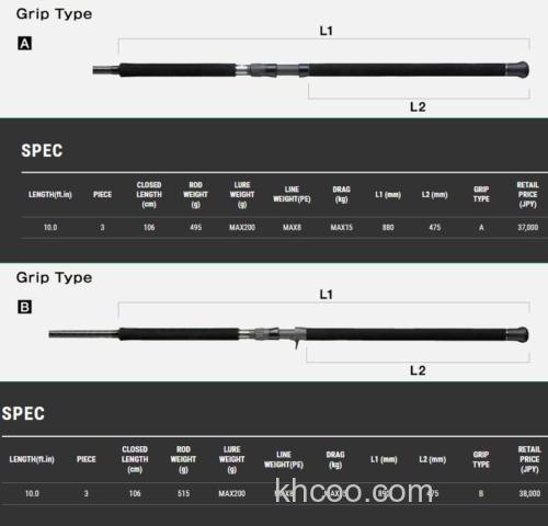 追加强力规格 Tailwalk OKINAWA MANBIKA岸抛铁板竿_2