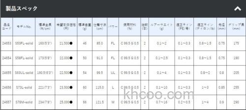 实惠就挺爽？Gamakatsu LUXXE 宵姫·爽 竹荚鱼竿_2