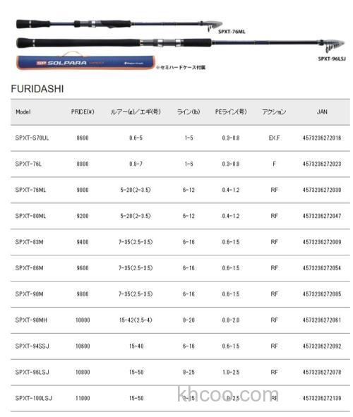 万用规格 MajorCraft Solpara 便携泛用竿_1