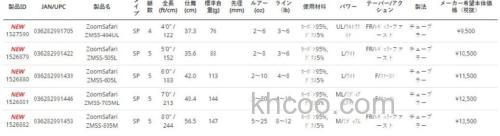 多功能便携 Abu Garcia ZoomSafari 多用途路亚竿_3