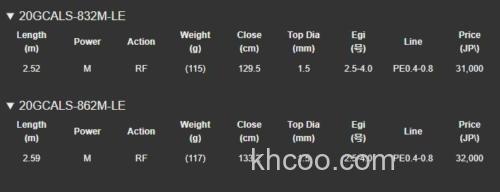 20周年限量款式 Olympic 20th-Anniv Calamaretti 鱿鱼木虾竿_3
