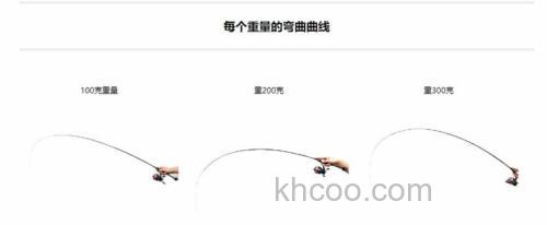 高感度便携规格 34 Advancement BCR-56 竹荚鱼竿_1