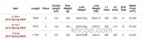 性价款 Tailwalk OCTOPUS LIGHT 章鱼竿_3