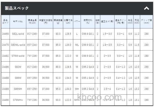 弹性UP！轻量 Gamakatsu LUXXE EGRR 鱿鱼竿_2
