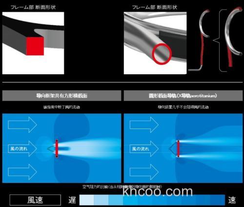 超常手感 SHIMANO 2018 NESSA LIMITED 咸水岸投底栖鱼竿_4