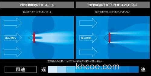 轻强泛用 SHIMANO EXSENCE GENOS 海鲈竿_4