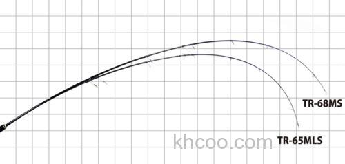 轻量远征 Yamaga Blanks Triceptor 多节便携旅行竿_4