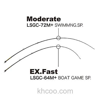 根钓大炮架 Palms 2018 Lurk Shooter 大根竿_5