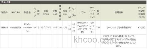 大物狙击 AbuGarcia Eradicator Xenomorph 咸水岸抛泛用竿_3