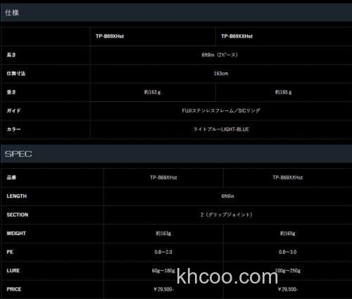 抡起你的大棒 Geecrack OUDOROBOU STICK 咸水用竿_8