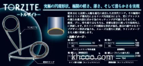 新追加 ARES DREAMS夢追TORZITE RV 海鲈竿_2