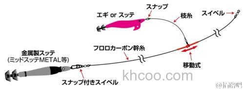 乌鱼专属 DAIWA EMERALDAS IM (IKAMETAL)乌鱼竿_1