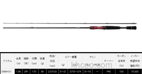 新追加！DAIWA 2022 STEEZ BASS竿_1