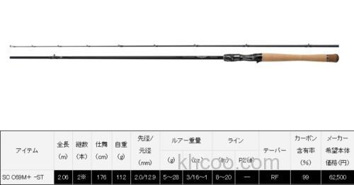 新追加！DAIWA 2022 STEEZ BASS竿_3
