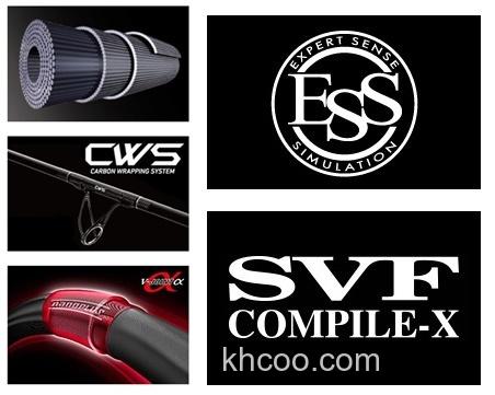 经典规格复活 DAIWA 2022 HEARTLAND AGS 852ML+FS-SV AGS22 白震斬八伍 BASS竿_2