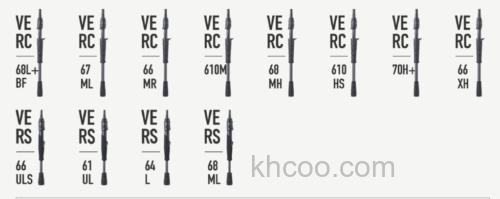 AbuGarcia 2021 Versart BASS竿正式发布_4