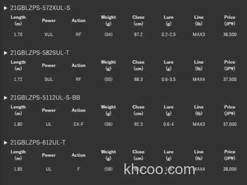 新款式 Olympic 2021 BELLEZZA PROTOTYPE 管钓鳟鱼竿_4