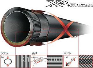 再次进化 DAIWA 20 PRESSO-LTD AGS 管钓鳟鱼竿_3