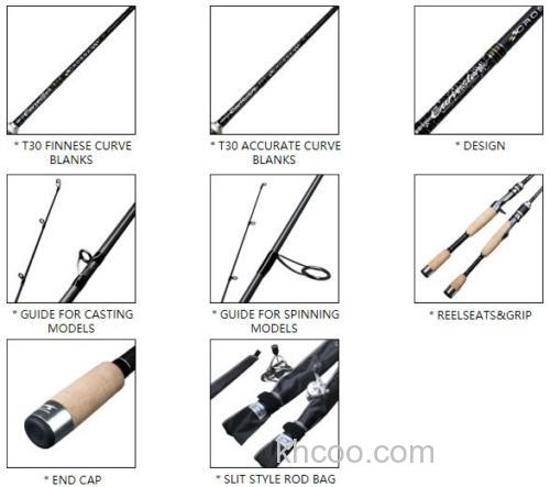 精细主攻 Taper&andshape Curvester BASS竿_2