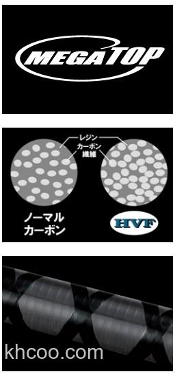 性价亲民款 2018 DAIWA BLAZON BASS竿_4