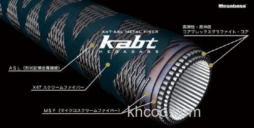 正统进化2017 MEGABASS OROCHI XXX 便携BASS竿_3