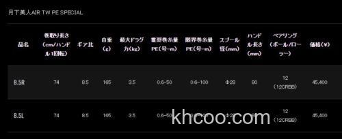 咸水小物至上！DAIWA 2021 月下美人AIR TW PE SPECIA 水滴轮_7