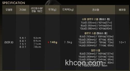 轻量多功能 DOYO Liger 30 水滴轮_9