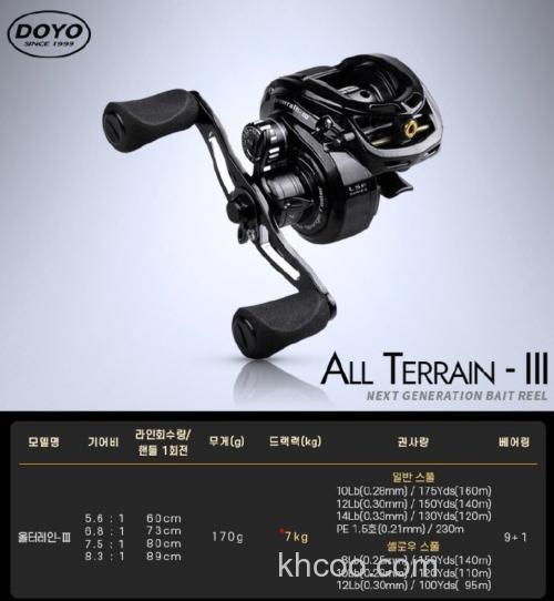 全环境泛用 DOYO All-terrain-III 水滴轮_6